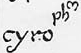 Abbreviation 2145