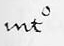 Abbreviation 9713